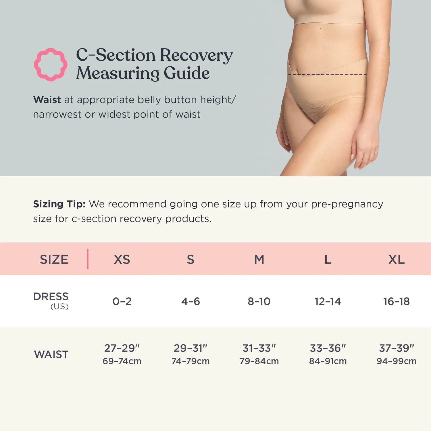 Belly Bandit C-Section Underwear & Panties trosor post kejsarsnitt