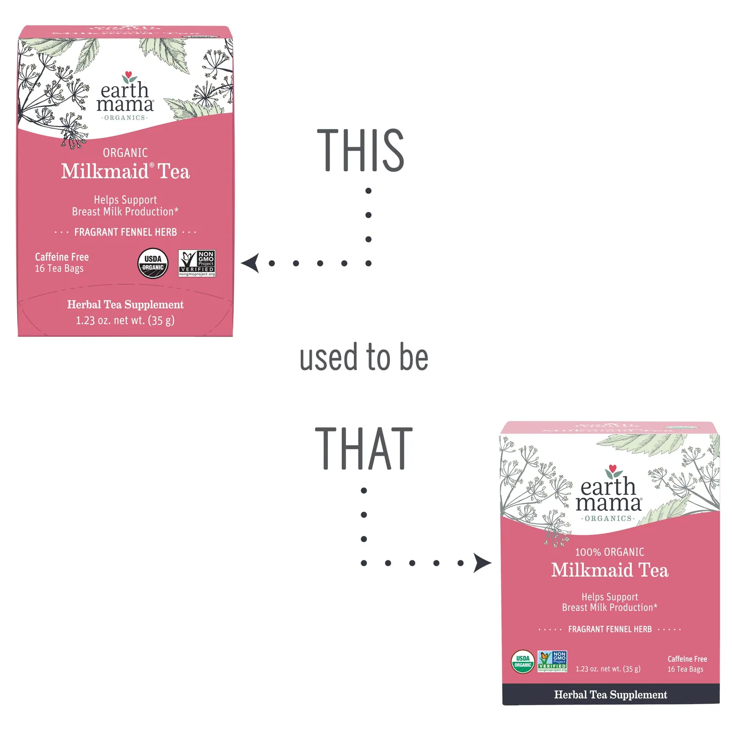 Earth Mama Organic Milkmaid Tea amningste 16 tepåsar ekologiskt