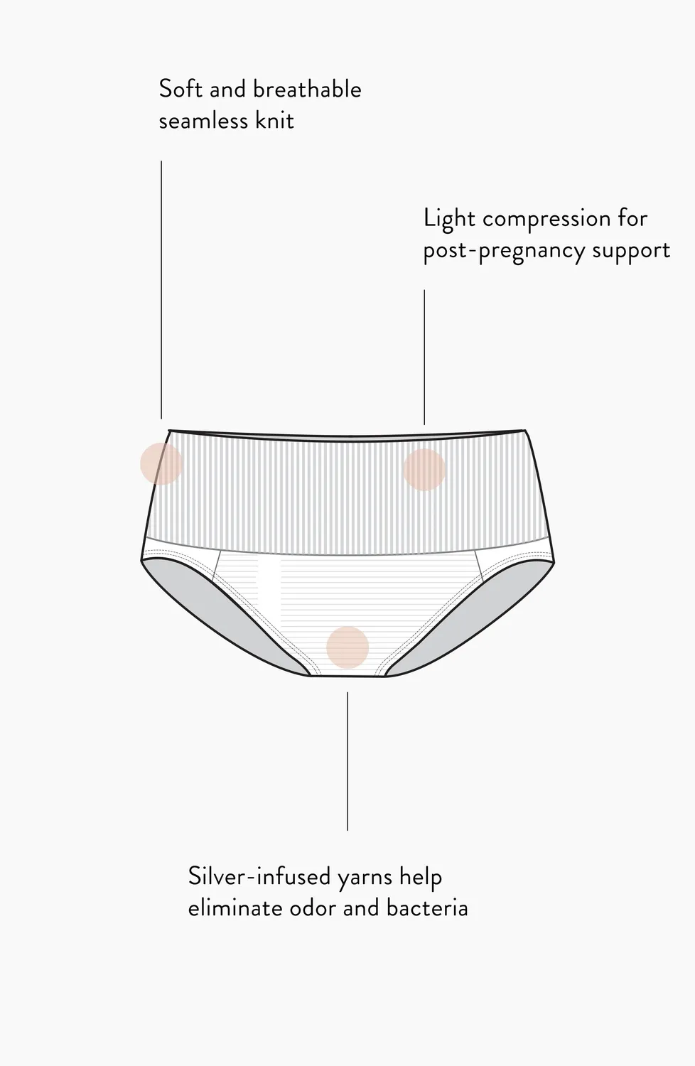 Belly Bandit C-Section Recovery Briefs trosor